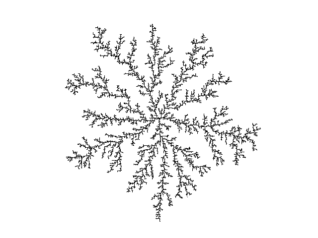 Grafik einer DLA mit 15000 aggregierten Teilchen