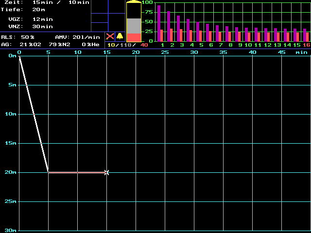 10 minutes at a depth of 20 m (66 ft)