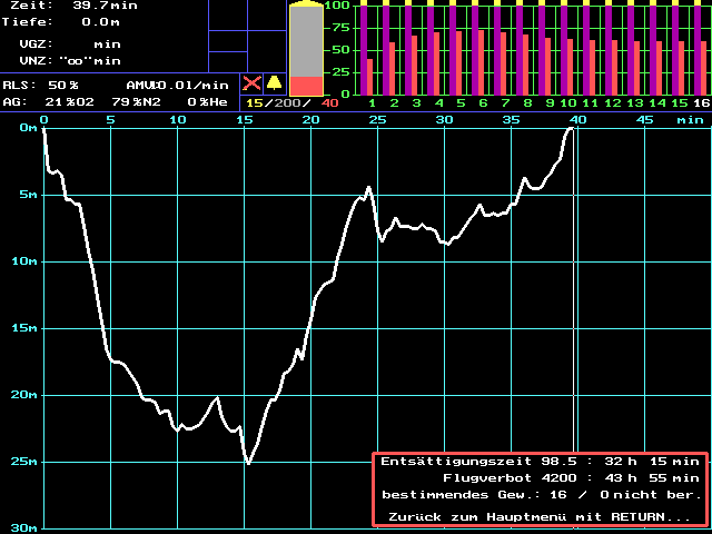 example for the recalculation of an Aladin dive profile