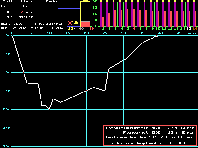 GUI of Tausim